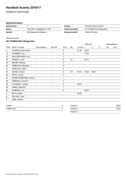 Handball Austria 2016/17