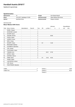 Handball Austria 2016/17
