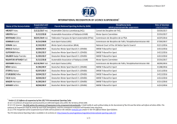 international recognition of licence suspensions1