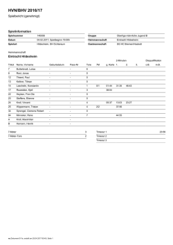 HVN/BHV 2016/17