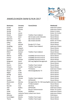 Teilnehmerliste (Stand 05.03.2017)