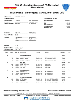 Bezirksmeisterschaften - Ergebnisliste RSL