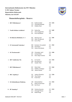 ergebnis mannscaft - Bogen-PSV