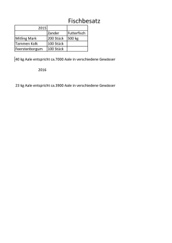 Fischbesatz - ASV Rheiderland eV