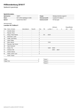 HVBrandenburg 2016/17