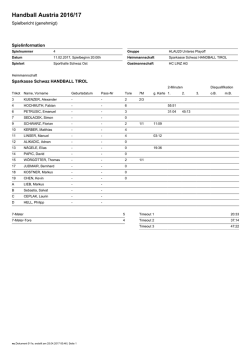 Handball Austria 2016/17