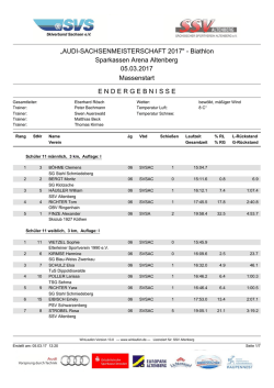 Ergebnisliste Massenstart - Förderverein Biathlon Osterzgebirge