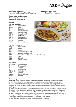Hummus mit Granatapfel und Fladenbrot